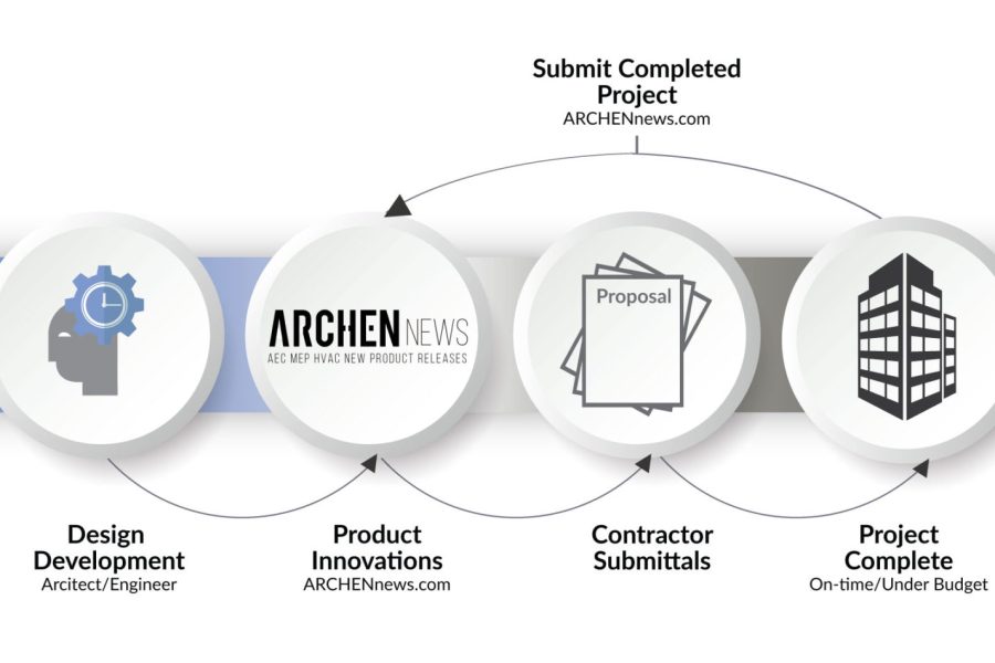 archen-about-header-blue-scaled